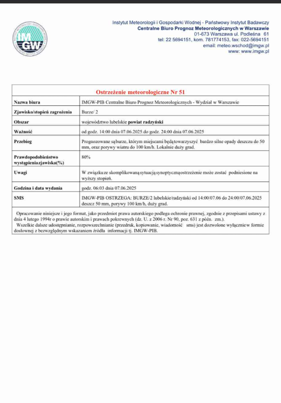 ostrzeżenie meterologiczne