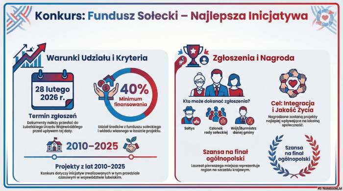 grafika promocyjna konkursu